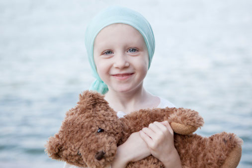 1 to 6 months after treatment